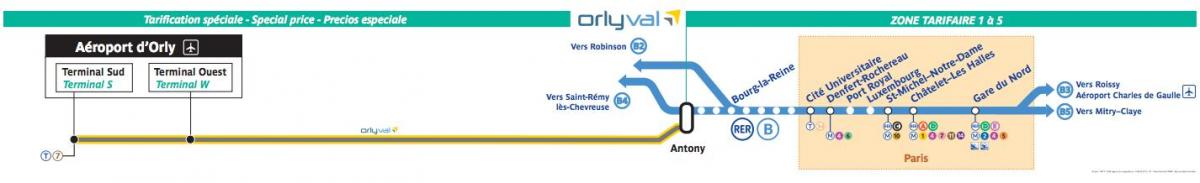 Zemljevid OrlyVal