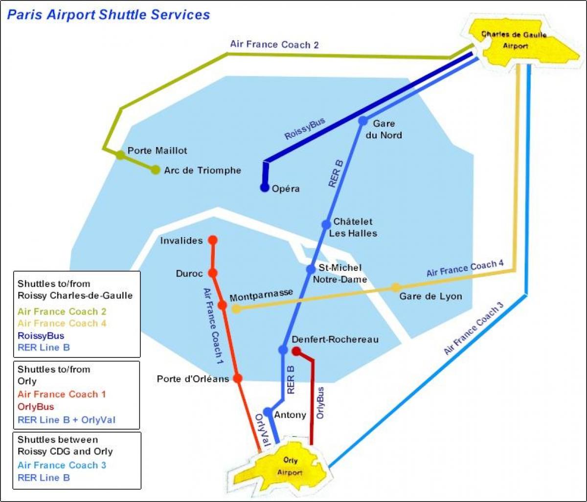 Zemljevid Pariza letališkim prevozom