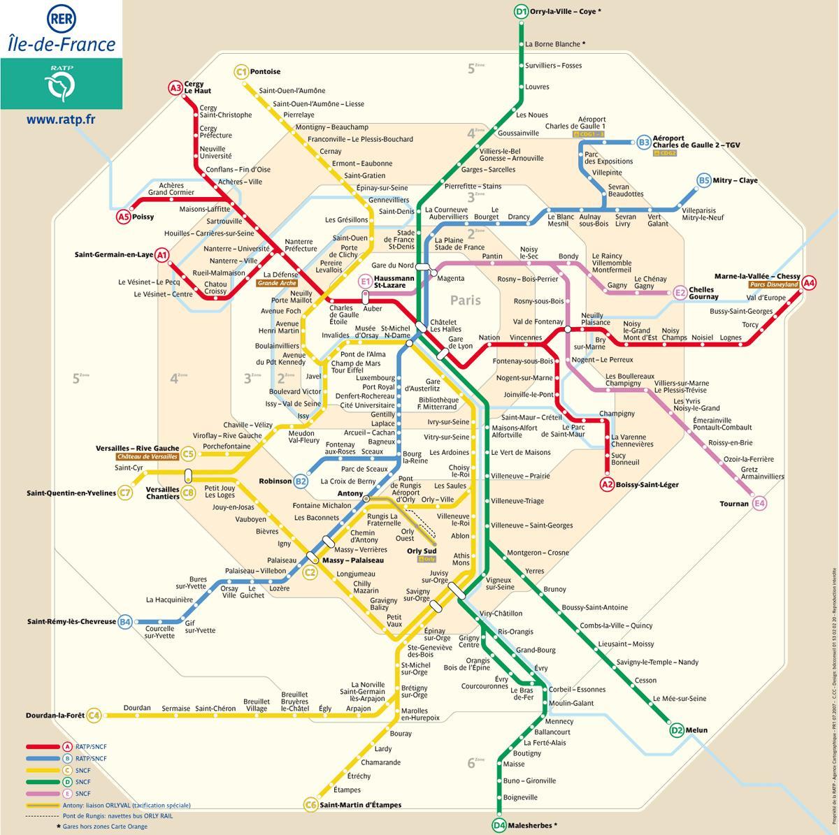 Zemljevid RER