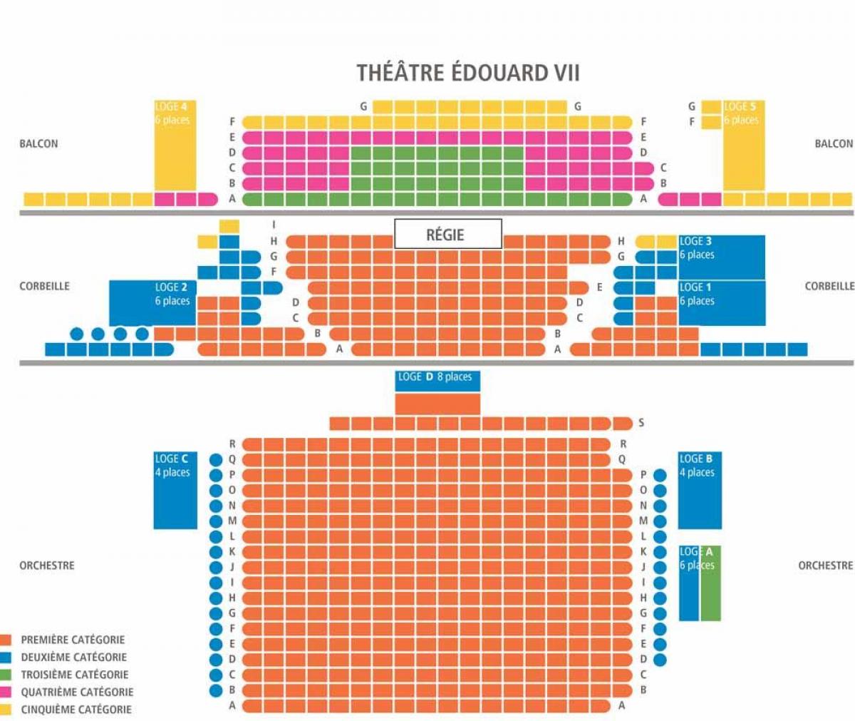 Zemljevid Gledališče Edouard 7