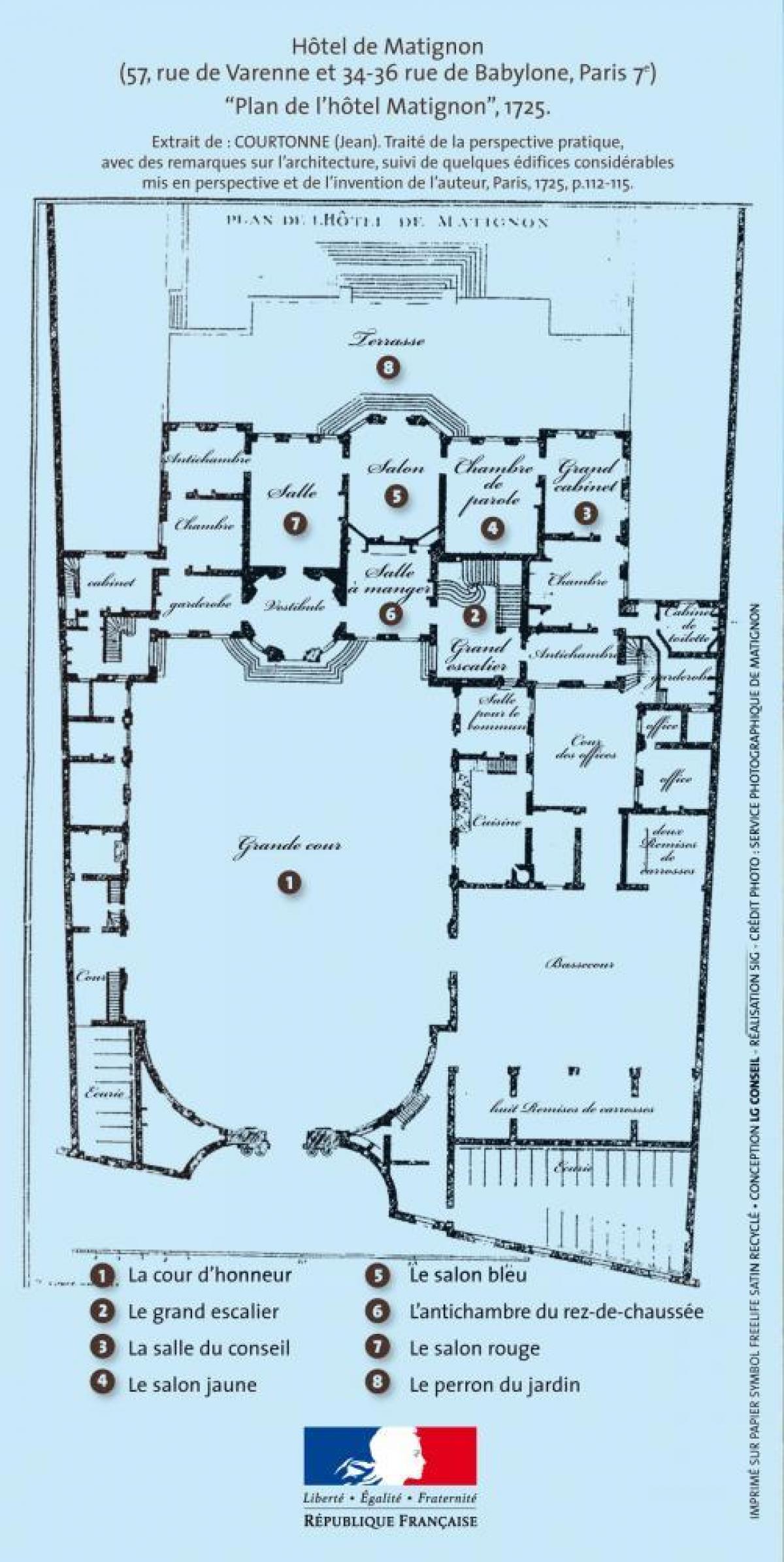 Zemljevid Hôtel Matignon