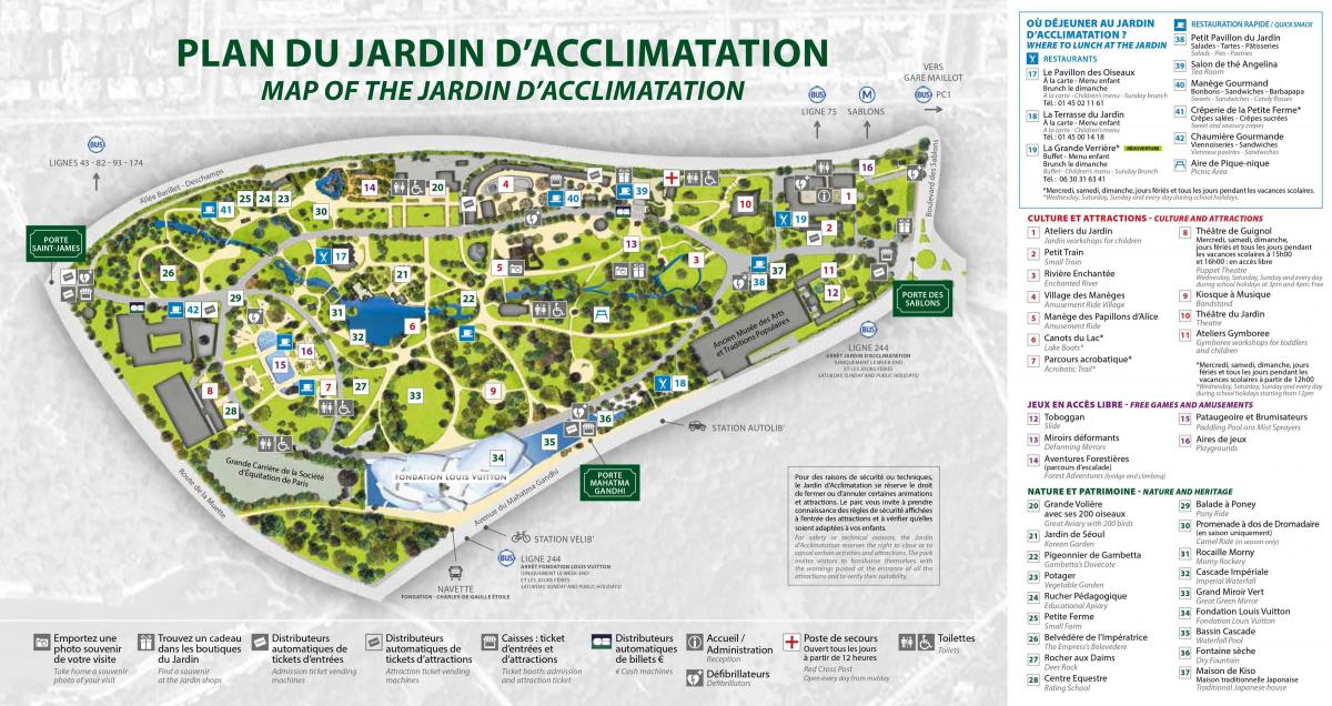 Zemljevid Jardin d'Acclimatation