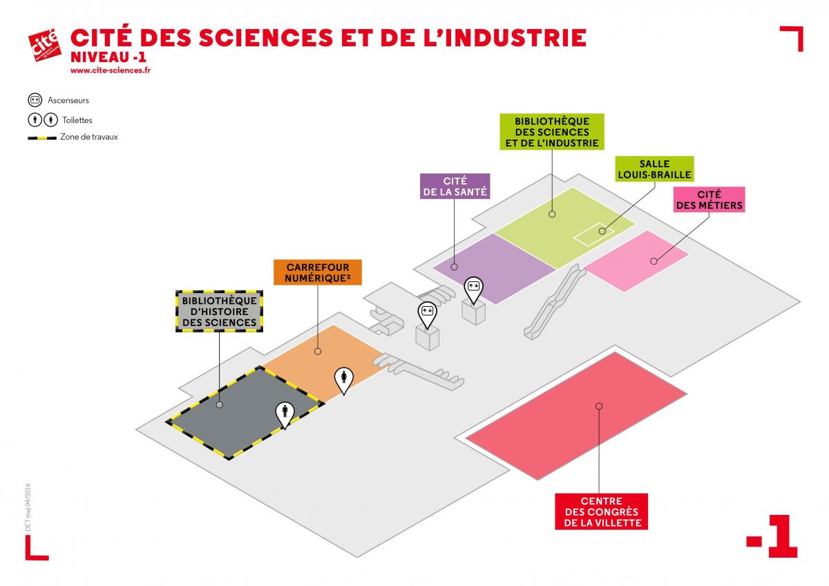 Zemljevid Idealno des Sciences et de l ' Industrie Ravni -1
