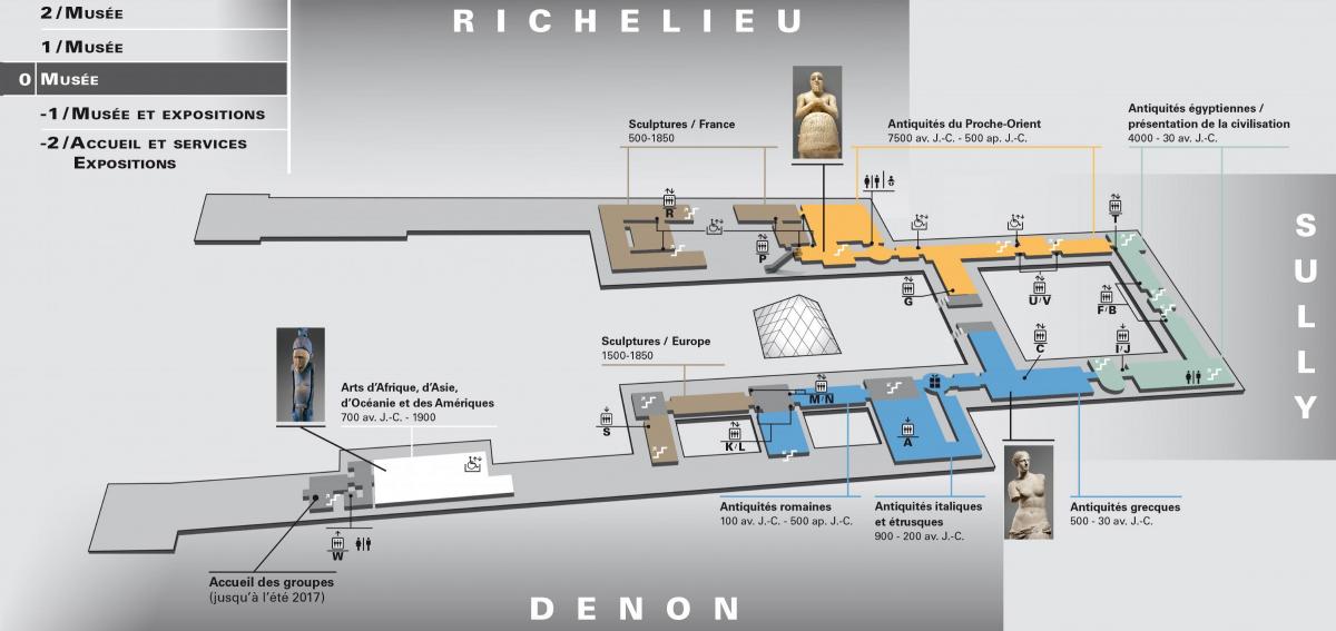 Zemljevid Louvre Muzeja Ravni 0
