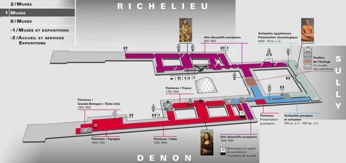 Zemljevid Louvre Muzeja Ravni 1