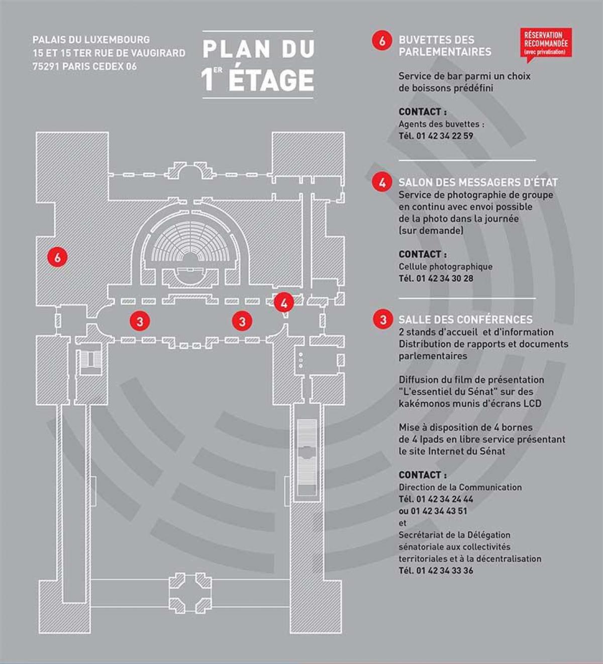 Zemljevid Luksemburg Palace - Floor 1