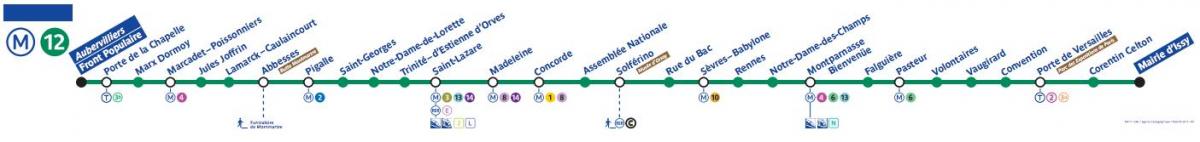 Zemljevid Pariza metro linija 12
