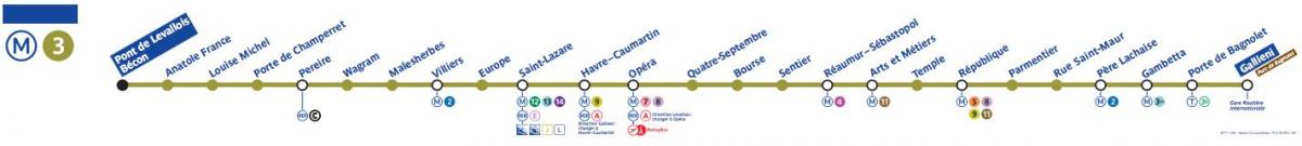 Zemljevid Pariza metro vrstica 3