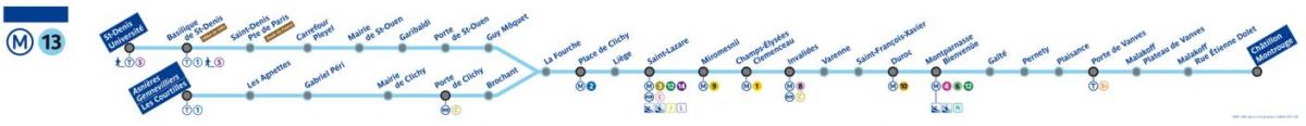 Zemljevid Pariza metro vrstice 13