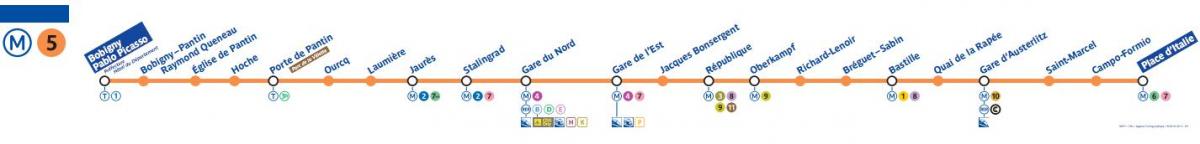 Zemljevid Pariza metro vrstici 5