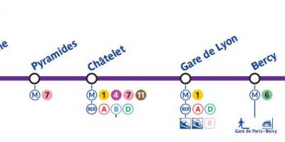 Zemljevid Pariza linijo podzemne železnice 14