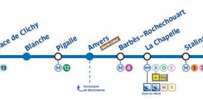 Zemljevid Pariza linijo podzemne železnice 2