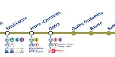 Zemljevid Pariza linijo podzemne železnice 3