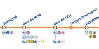 Zemljevid Pariza linijo podzemne železnice 5