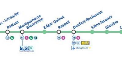 Zemljevid Pariza linijo podzemne železnice 6