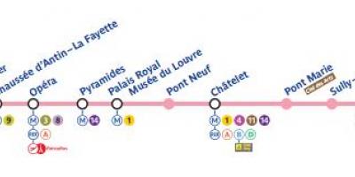 Zemljevid Pariza linijo podzemne železnice 7