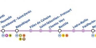 Zemljevid Pariza linijo podzemne železnice 8