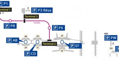 Zemljevid letališča Roissy parkirišče